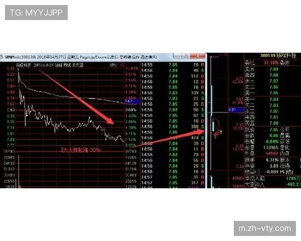 福克斯转换进攻权重居高 国王快节奏体系仰赖核心推进速度